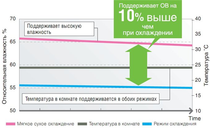 НАРИСУЙ НА СВОЁМ ТЕЛЕ ( ТАТУ ) ВКонтакте Местное самоуправление